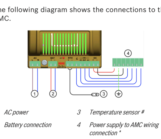 BỘ NGUỒN ACS BOSCH APS-PSU-60